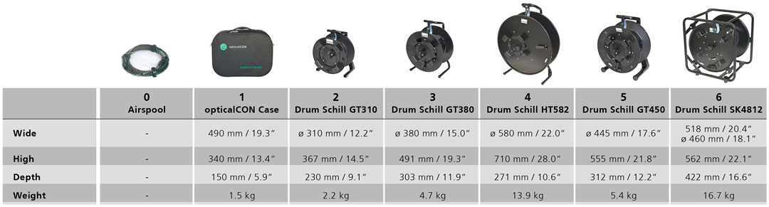 quangCON-DRUM-Packagin---0123456