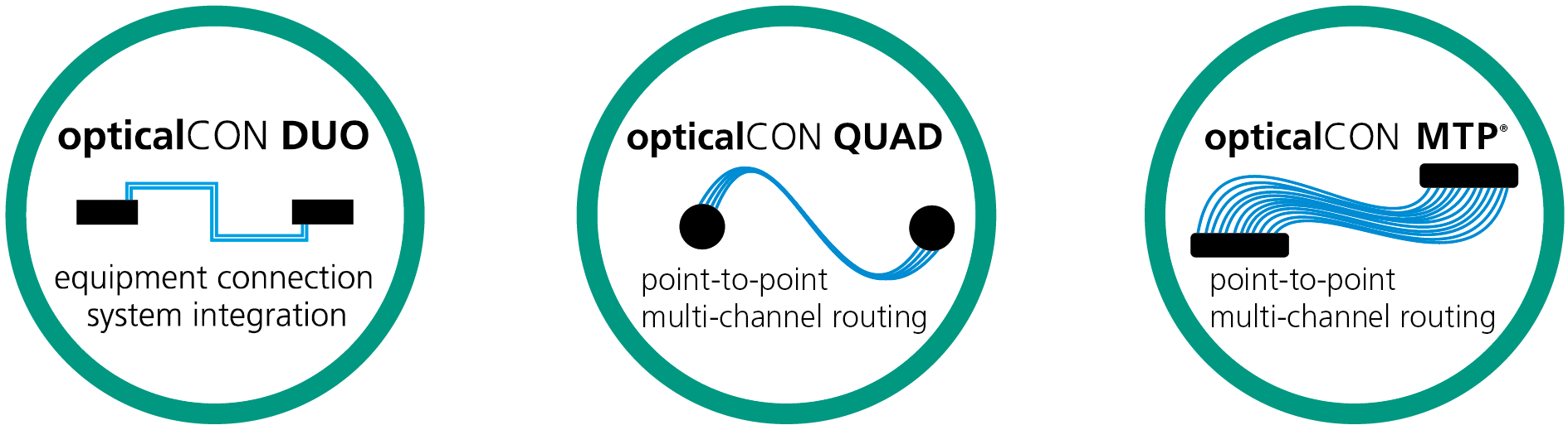 Logo equipment duo quad mtp