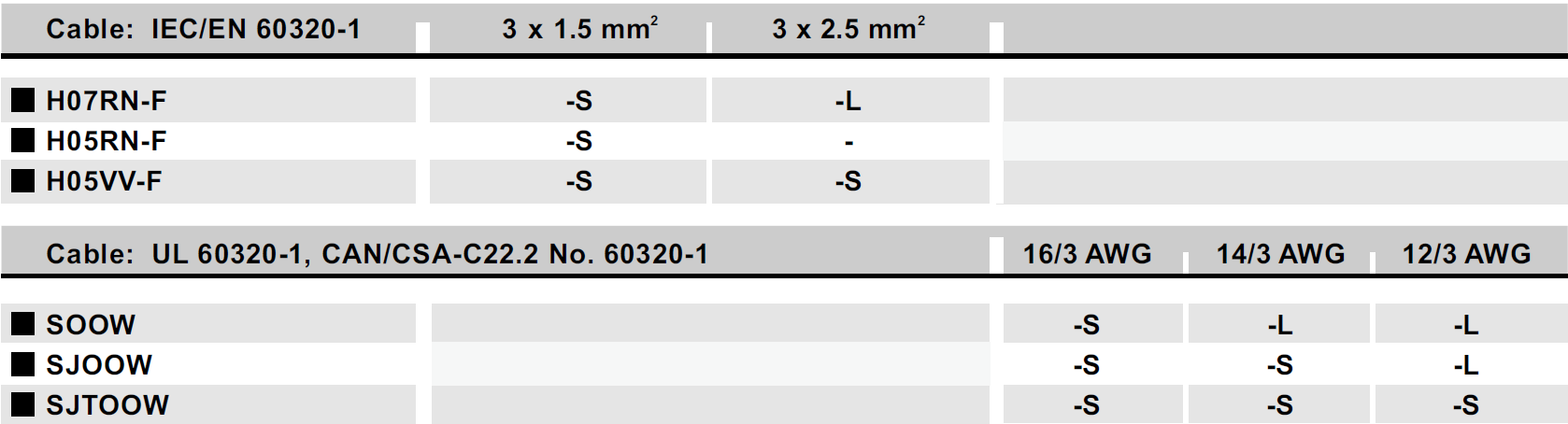 cable-list_NAC3FXX-x