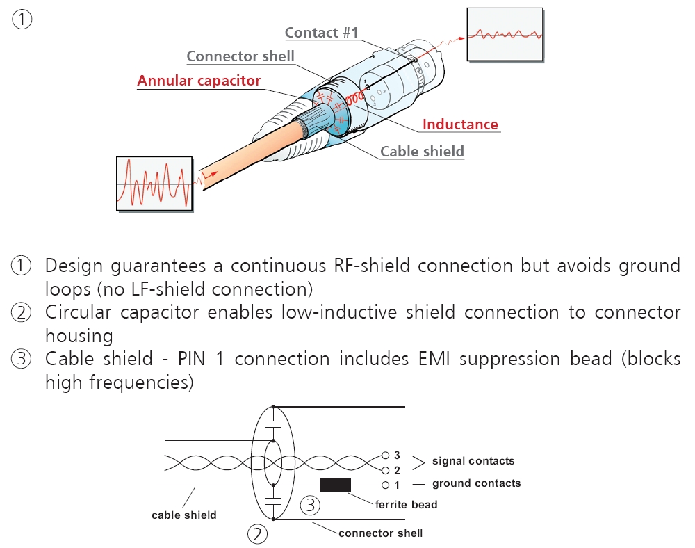 Neutrik Xlr Wiring Diagram Astonmartin 11 Slotenmaker