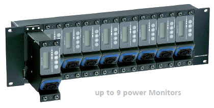 opticalCON powerMONITOR 3RU