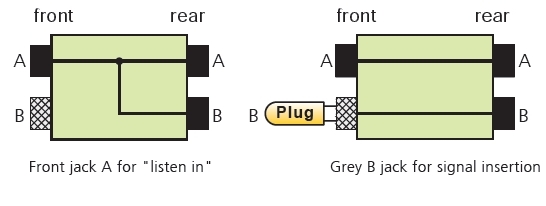 NYS-SPP-L1 | Neutrik