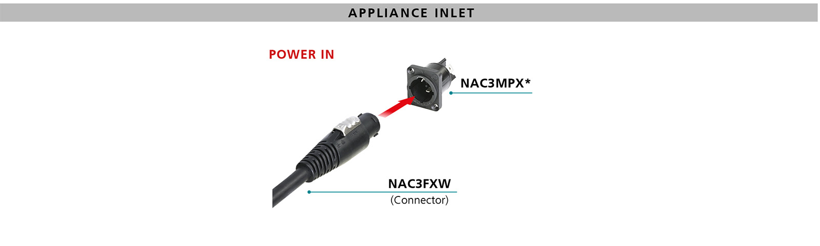powerCON TRUE1 - Power cord open-end - Neutrik