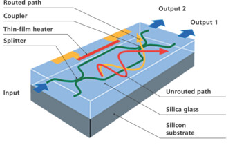 opticamSWITCH-1