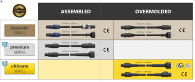 professional-power-cords_overview