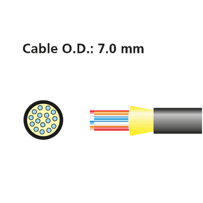 opticalCON MTP® 16 Cable | Neutrik