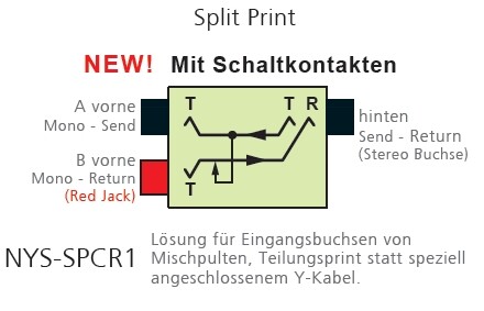 Nys Spcr1 Neutrik