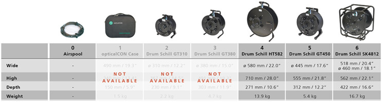 opticalCON-DRUM-Packagin---0456