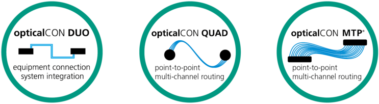 Logo equipment duo quad mtp